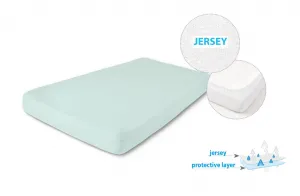 Nepremokavá plachta Babymatex Jersey140x70 cm mätová