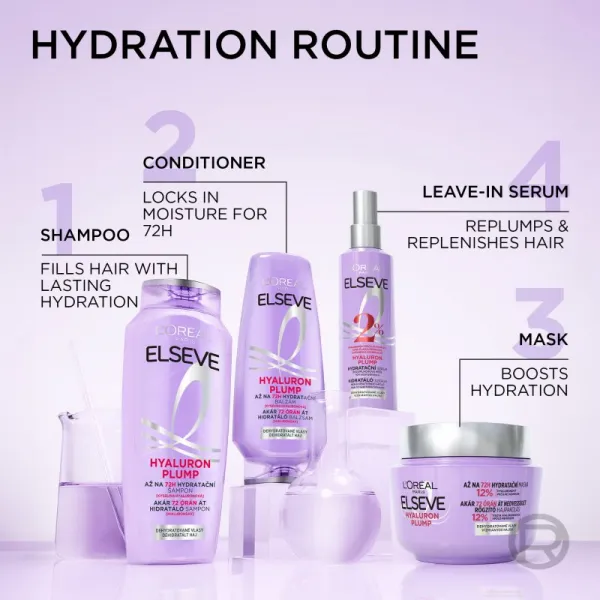 L’Oréal Paris Merry Christmas! darčeková sada na vlasy