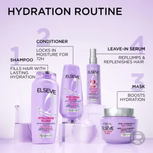L’Oréal Paris Merry Christmas! darčeková sada na vlasy