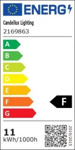 LED panel 12W 6500K 13cm studená biela rozeta pre stropné svietidlo Merc01