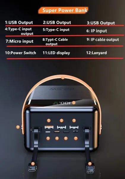 Powerbanka 100 000 mAh, 22,5W Super Fast Charge, biela