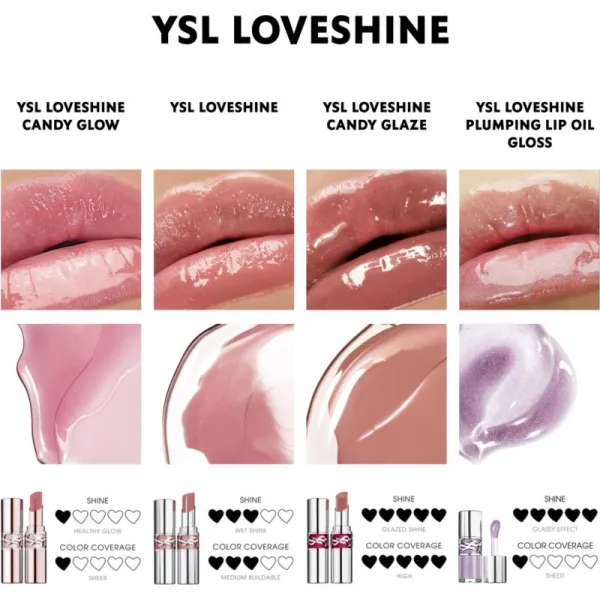 Yves Saint Laurent Loveshine Candy Glow tónujúci balzam na pery 8B That Pink g