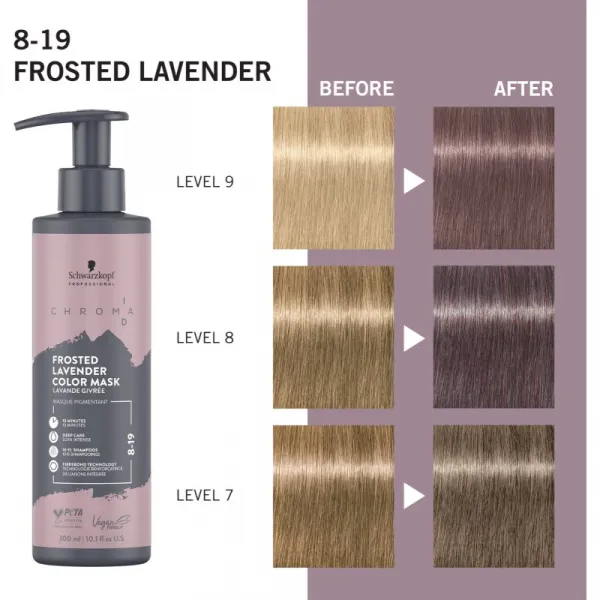 Schwarzkopf Professional Chroma ID Color Mask intenzívna farbiaca maska na vlasy odtieň 8-19 Frosted Lavender 300 ml