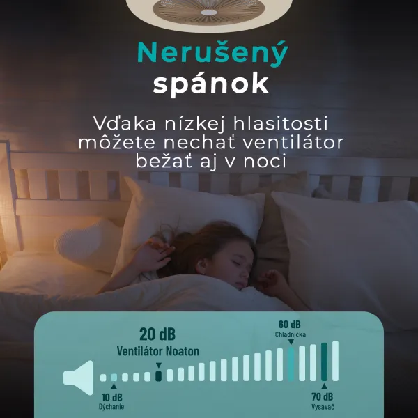 Noaton 11055G Callisto, zlatá, stropný ventilátor so svetlom