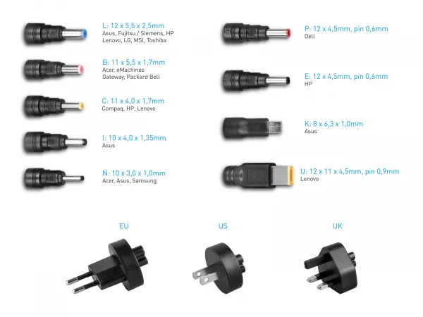 AVACOM QuickTIP 45W - univerzálny adaptér pre notebooky + 9 konektorov