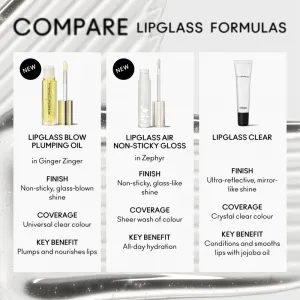 MAC Cosmetics Lipglass Blow olej na pery odtieň Ginger Zest 5 ml