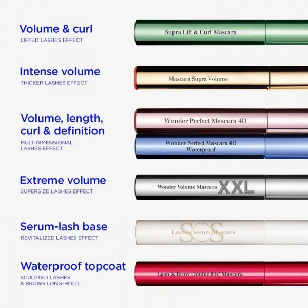 Clarins Wonder Volume Mascara XXL riasenka pre maximálny objem odtieň 02 Blue 8 ml