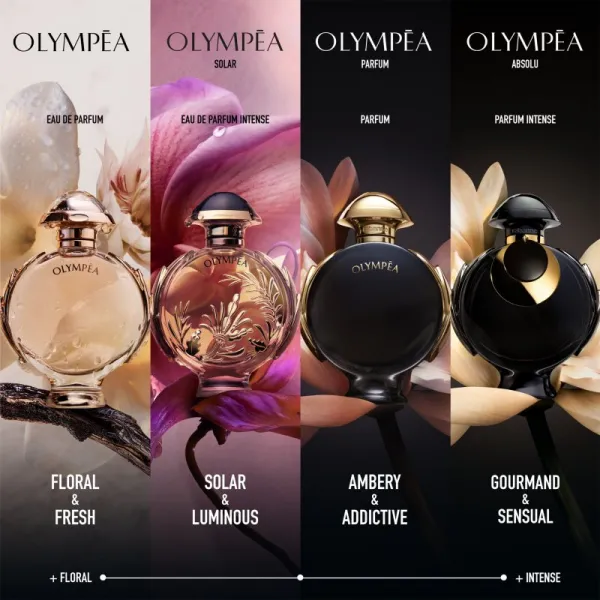 Rabanne Olympéa Solar parfumovaná voda pre ženy 50 ml