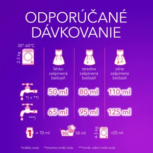 Perwoll prací gél Black 80 praní