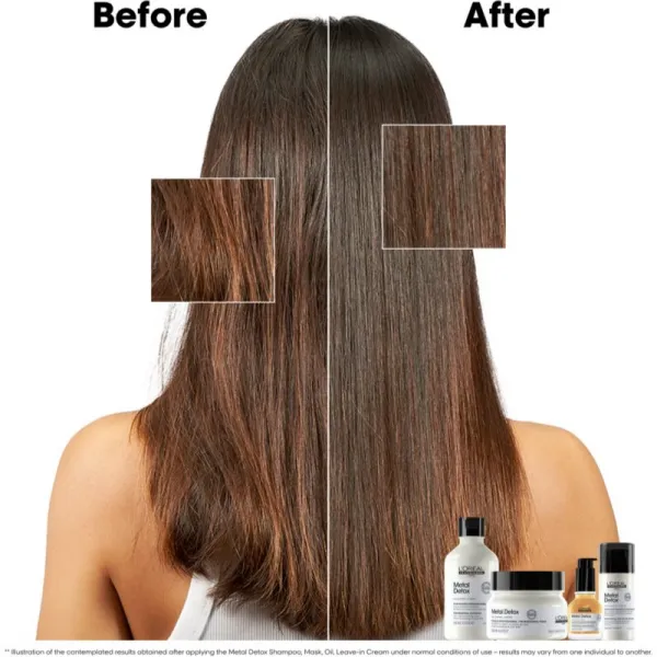 L’Oréal Professionnel Serie Expert Metal Detox výhodné balenie pre poškodené vlasy