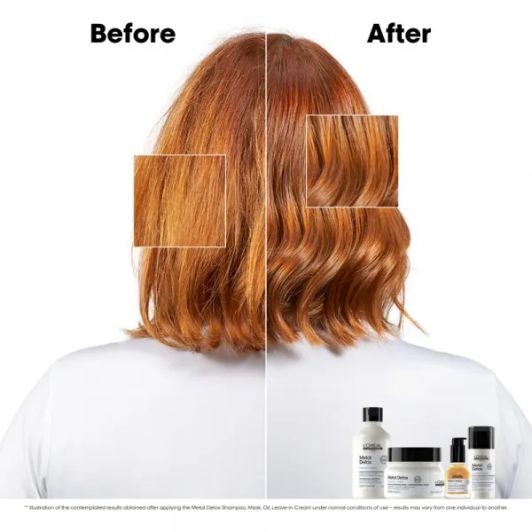 L’Oréal Professionnel Serie Expert Metal Detox výhodné balenie pre poškodené vlasy