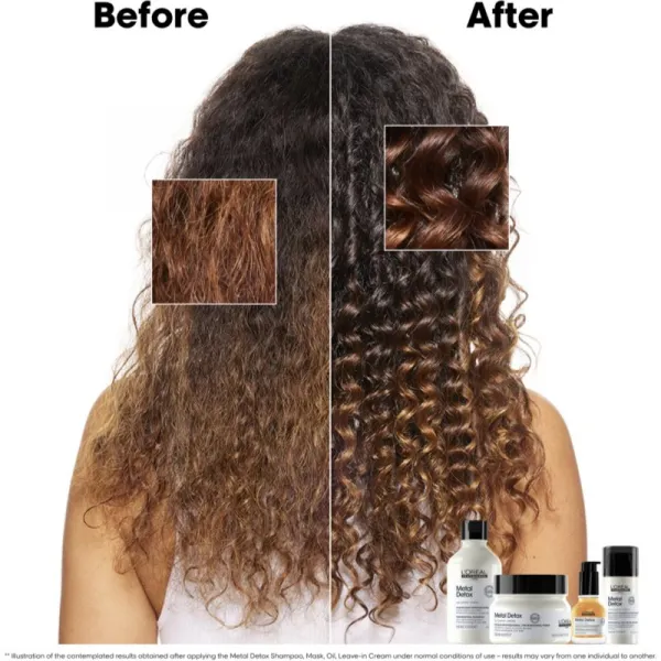 L’Oréal Professionnel Serie Expert Metal Detox výhodné balenie pre poškodené vlasy