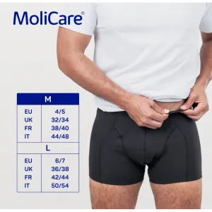 Hartmann Absorpčná spodná bielizeň MoliCare Men,veľkosť 3,5 mm, priemer. L, L