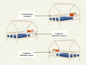 Benlemi Detská posteľ domček FENCE 2v1 z dreva so zábranou Zvoľte farbu: Pastelovo ružová, Zvoľte rozmer: 90x190 cm, Zvoľte zábranu: S jednou zábrano…