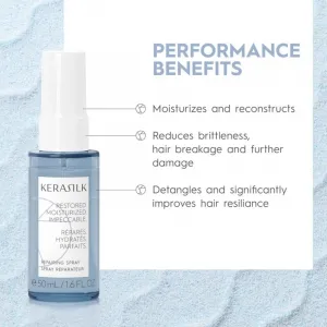 KERASILK Essentials Repairing Set cestovná sada pre suché a poškodené vlasy