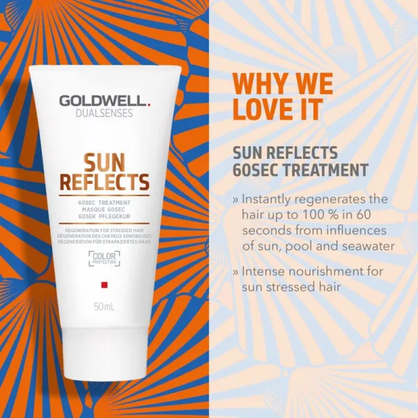 Goldwell Dualsenses Sun Reflects cestovná sada pre vlasy namáhané slnkom