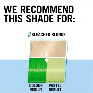Schwarzkopf LIVE Ultra Brights or Pastel semipermanentná farba na vlasy odtieň 024 Vivid Green 1 ks