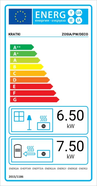 Kratki Zosia 14 kW DECO s dochladzovacou špirálou - krbová vložka s teplovodným výmenníkom ZOSIA/PW/30/W