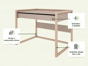 Písací stôl na drevených nohách BASIC mocca