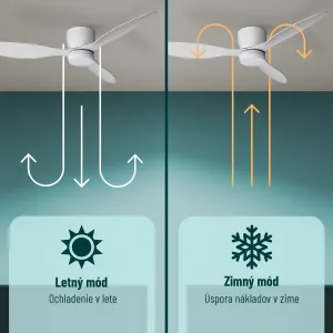 Noaton 11132WW Fornax, biela, stropný ventilátor so svetlom
