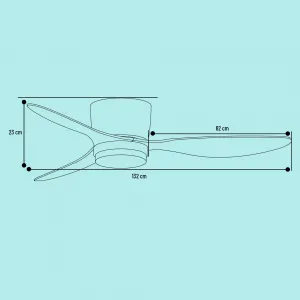 Noaton 11132WW Fornax, biela, stropný ventilátor so svetlom