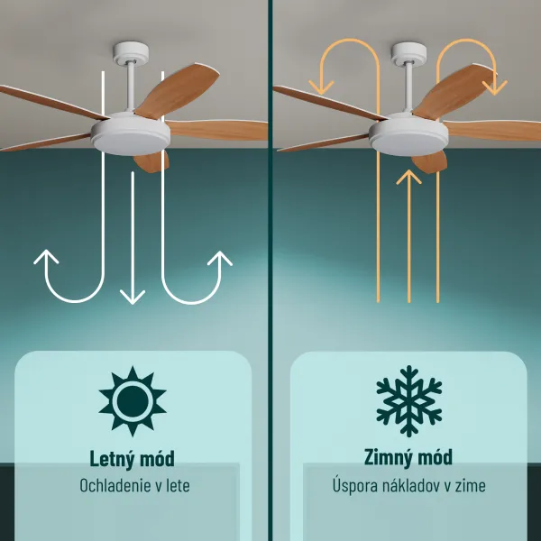 Noaton 12132WWB Maia, biela a javor, stropný ventilátor so svetlom