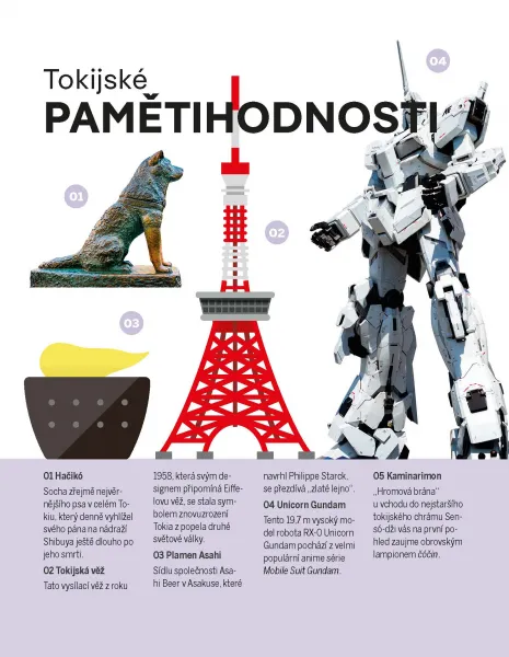 Japonsko (poznáváme)