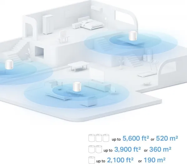 DecoX10 3p+AX1500 Home Mesh Syst TP-LINK