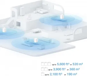 DecoX10 3p+AX1500 Home Mesh Syst TP-LINK