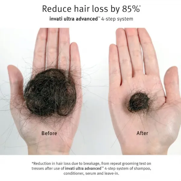 Aveda Invati Ultra Advanced™ Revitalizing Scalp Serum obnovujúce sérum na vlasy a vlasovú pokožku 30 ml