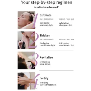 Aveda Invati Ultra Advanced™ Revitalizing Scalp Serum obnovujúce sérum na vlasy a vlasovú pokožku 30 ml