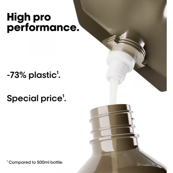 L’Oréal Professionnel Serie Expert Absolut Repair Molecular výhodné balenie pre poškodené vlasy