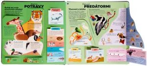 Encyklopédia v pohybe Zvieratá