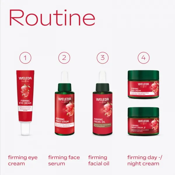 Weleda Pomegranate and Maca peptides darčeková sada pre obnovu pevnosti pleti
