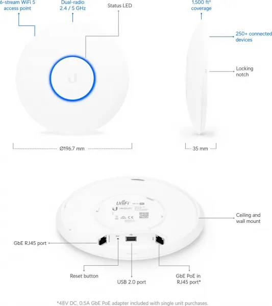 Ubiquiti UBNT UniFi AP AC PRO, vrátane PoE adaptéra [vnútorný/vonkajší AP, dual-b 2.4+5GHz (450+1300Mbps), MIMO, 802.11a/b/g/n/ac]