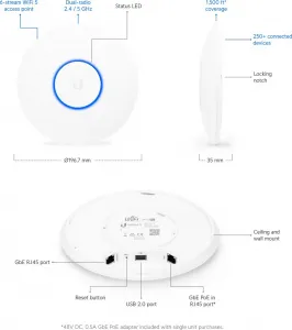 Ubiquiti UBNT UniFi AP AC PRO, vrátane PoE adaptéra [vnútorný/vonkajší AP, dual-b 2.4+5GHz (450+1300Mbps), MIMO, 802.11a/b/g/n/ac]