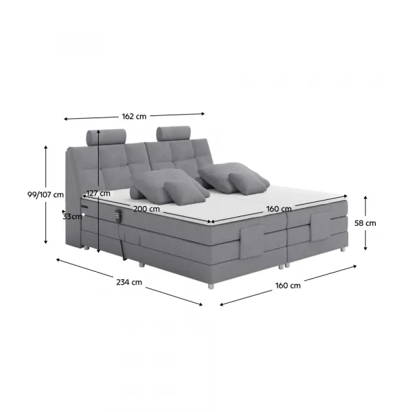 Elektrická polohovacia posteľ, boxspring, sivá, 160x200, POLERMA NEW