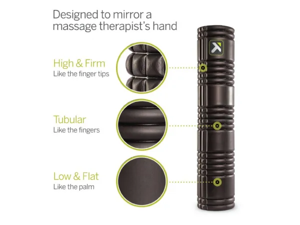 TriggerPoint GRID 2.0 Foam Roller, masážny valec, 66 cm, černý