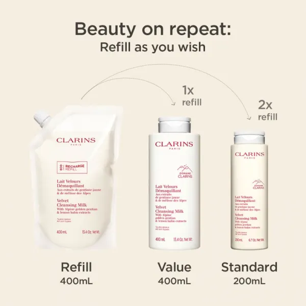 Clarins Cleansing Velvet Cleansing Milk jemné čistiace mlieko 200 ml