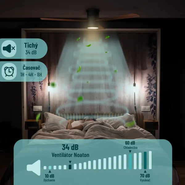 Noaton 15132BD Zoya, tmavo hnedá, stropný ventilátor so svetlom