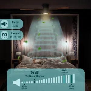 Noaton 15132BD Zoya, tmavo hnedá, stropný ventilátor so svetlom