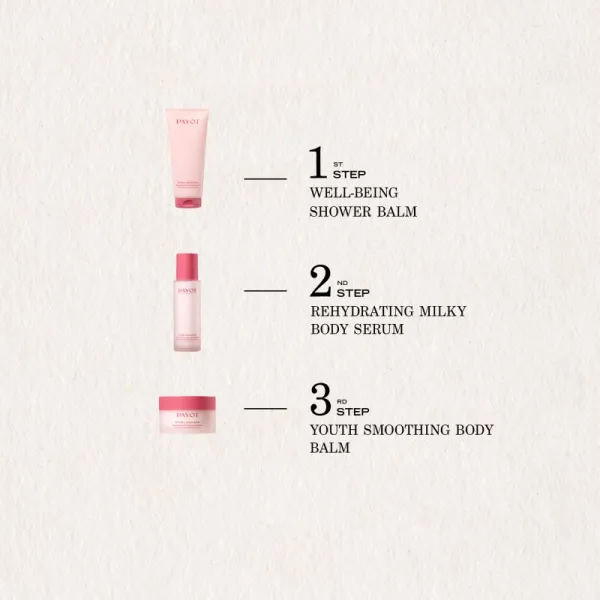 Payot Rituel Douceur telové sérum s hydratačným účinkom 100 ml
