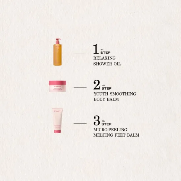 Payot Rituel Douceur vyhladzujúci telový balzam 200 ml
