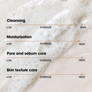 Some By Mi Lacto Soy Enzyme Deep Cleansing Foam hĺbkovo čistiaca pena s upokojujúcim účinkom 100 ml