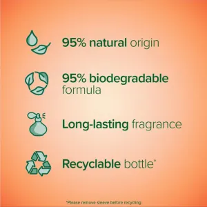 Palmolive Skin Radiance exfoliačný sprchový gél 250 ml