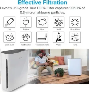 Levoit Vital 100 True HEPA Carbon filtr pro Vital 100