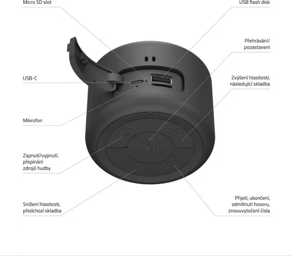 LAMAX Sphere2 Bluetooth reproduktor, USB-C