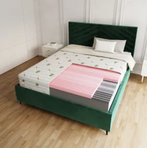 FDM Penový matrac SELECT Aloevera | 80 x 200 cm