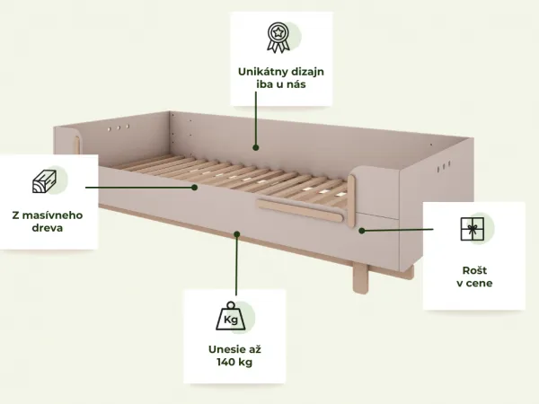 Jednolôžková posteľ BASIC do detskej izby Zvoľte farbu: Kašmírová