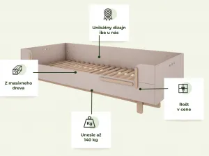 Jednolôžková posteľ BASIC do detskej izby Zvoľte farbu: Kašmírová